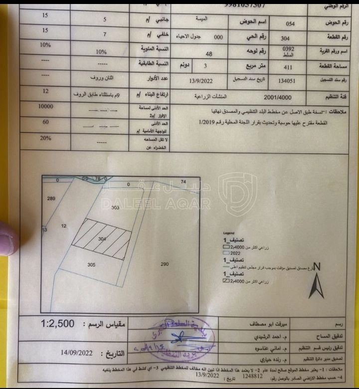 أرض في السلط الميسه  - 190,000 دأ - صورة 1