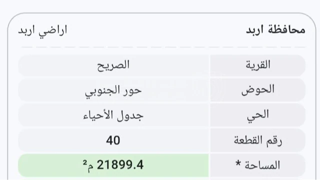 أرض - دونم ارض للبيع حور الجنوبي  - 21000 دأ