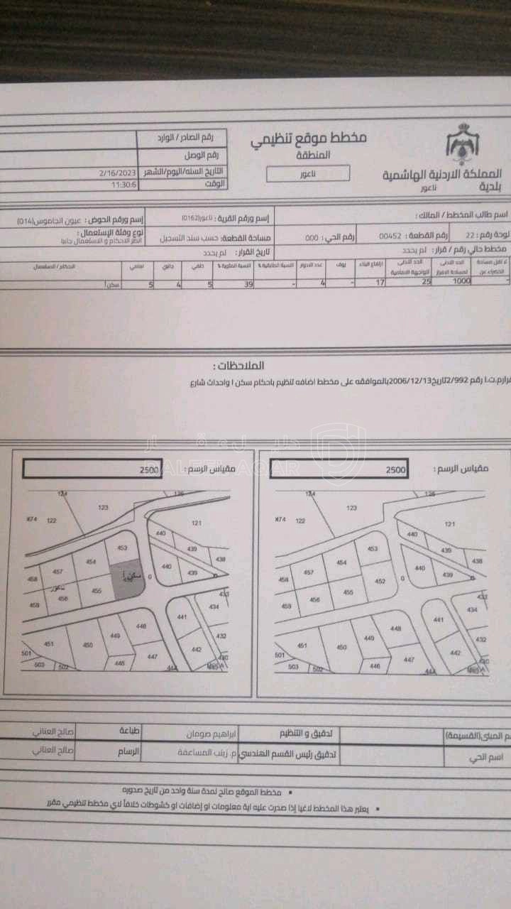 أرض في ناعور حوض عيون الجاموس منطقة فلل وقصور - 192,780 دأ - صورة 1