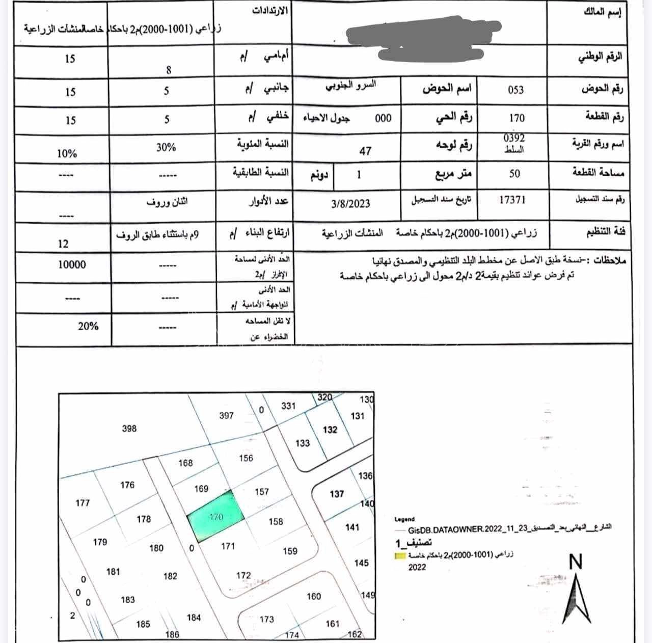 أرض في السلط السرو الجنوبي - 65,000 دأ - صورة 1