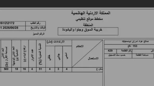 أرض في قرية نافع   - 23,000 دأ - صورة NaN
