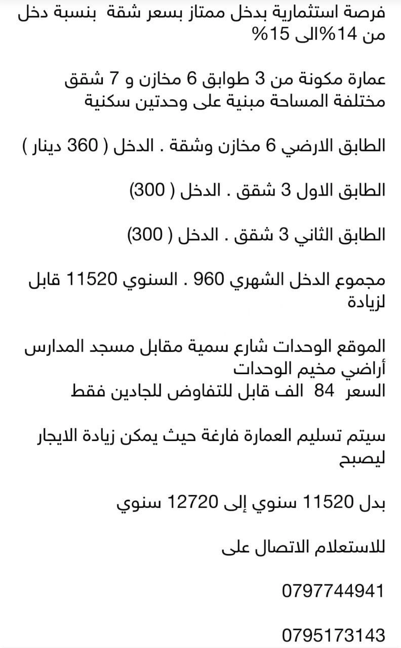 مبنى في الوحدات شارع سمية مقابل مسجد المدارس  - 80,000 دأ - صورة 1