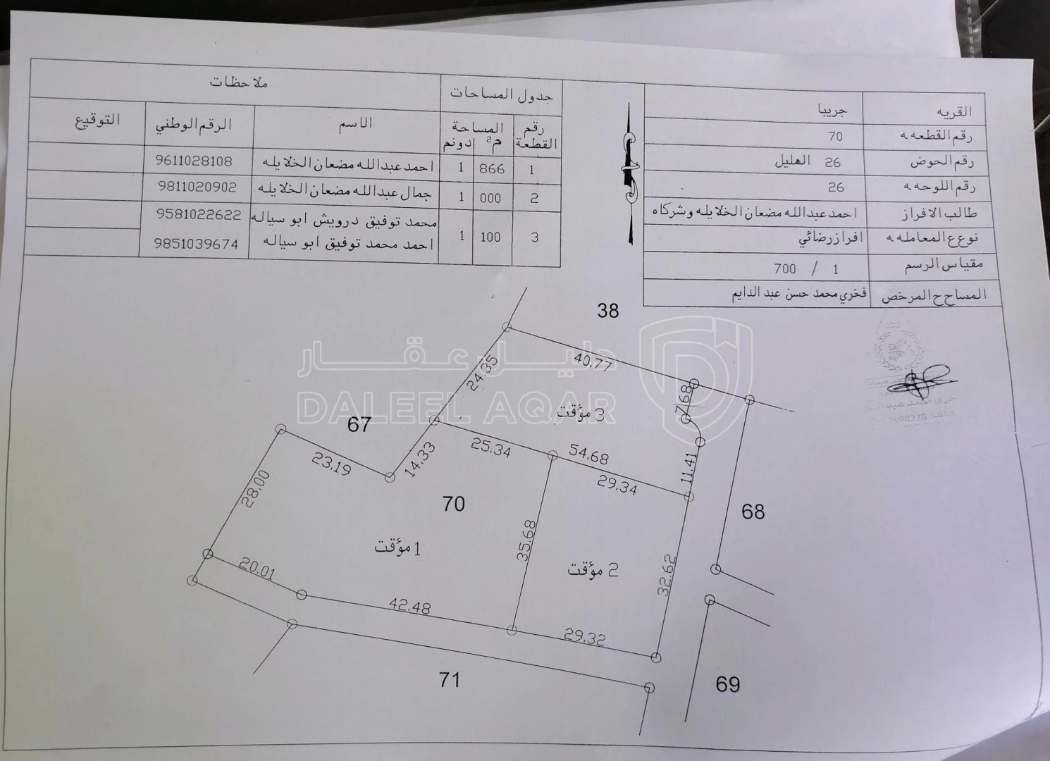 أرض في  ارض للبيع في جريبا بالقرب من مسجد الحبيب المصطفى  - 75,000 دأ - صورة 1