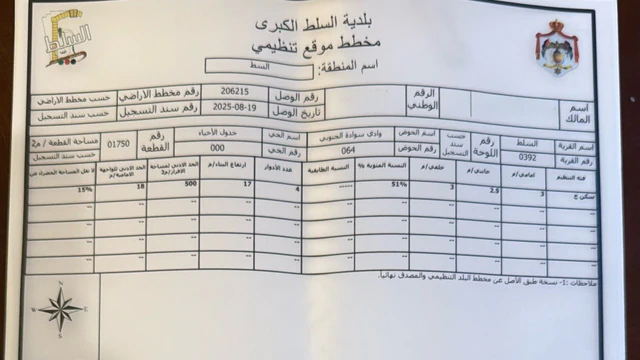 أرض في أراضي للبيع في السلط بأسعار تبدأ من 30,000 دينار - 45,000 دأ - صورة NaN
