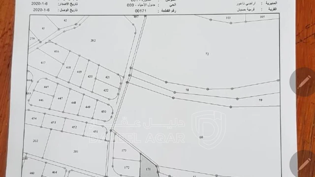 أرض في حسبان... بالقرب من بلدية حسبان الجديدة...  - 114,000 دأ - صورة NaN