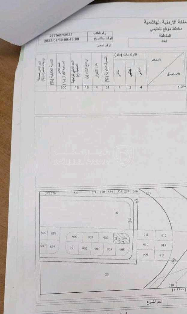 أرض في عمان الببضاء خلف كازية المناصير - 35,000 دأ - صورة 1