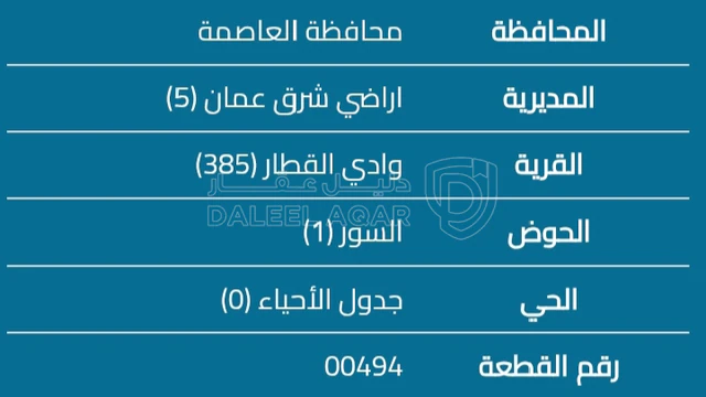 أرض في قرية ابو صياح  - 12,000 دأ - صورة 1