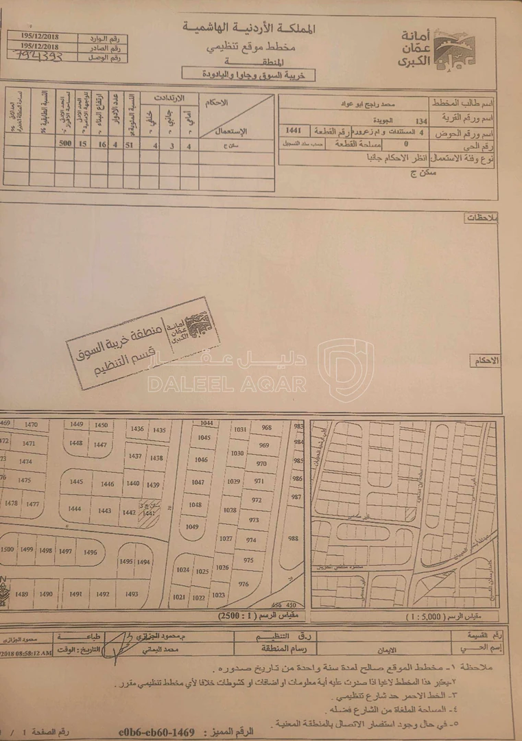 أرض في عمان الجويده بجانب مسجد خلف الحويان  - 85,000 دأ - صورة 1