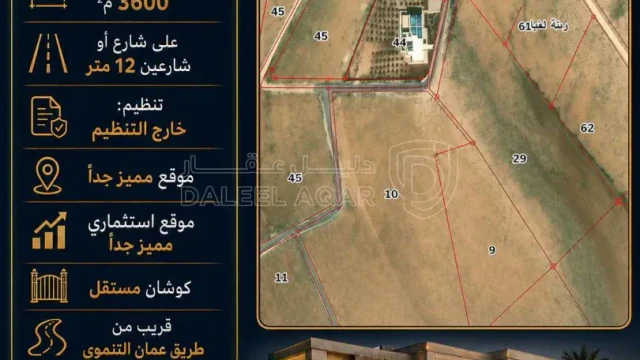 أرض - شارع عمان التنموي مقابل القصر القطري مباشرة  - 55500 دأ