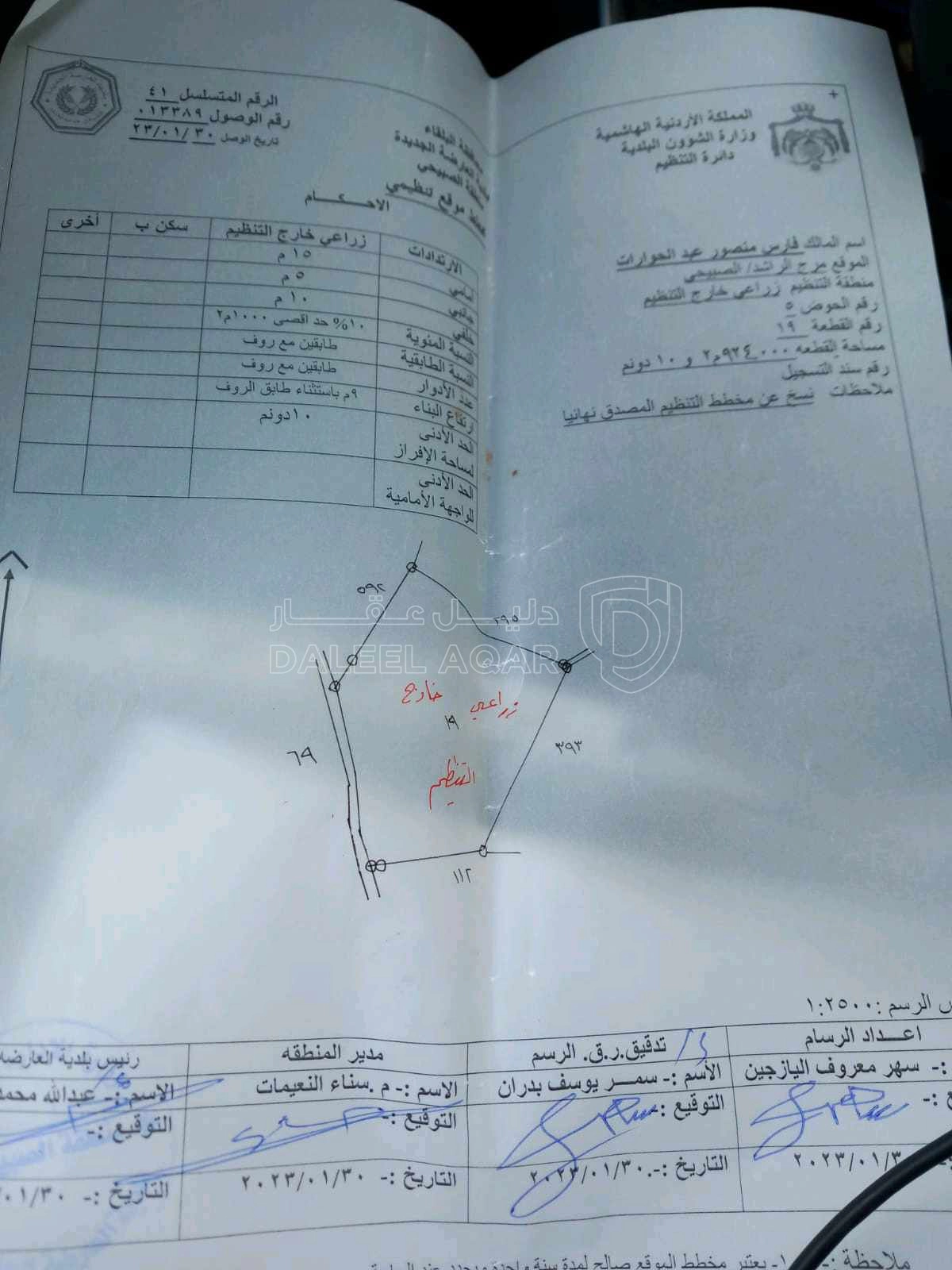 أرض في السلط الصبيحي مقابل بير حجاج - 130,000 دأ - صورة 1