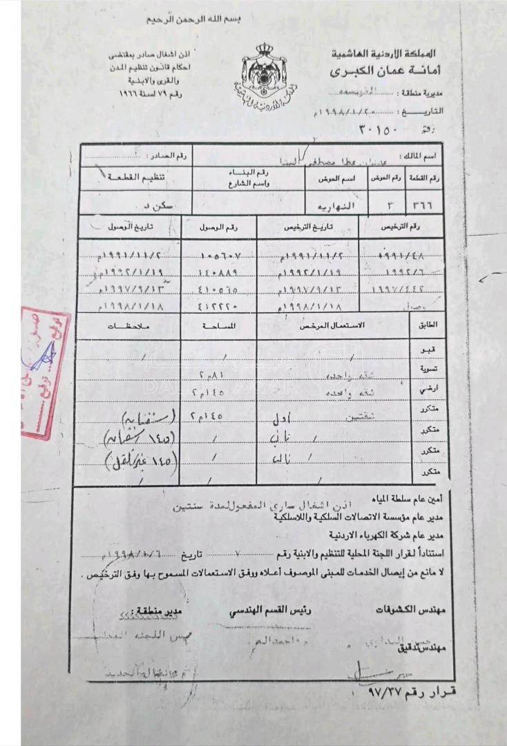 مبنى في عماره للبيع بسعر 100 الف( 8 شقق ) مآجره 900 د شهري - 100,000 دأ - صورة 1