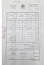 مبنى في عماره للبيع بسعر 100 الف( 8 شقق ) مآجره 900 د شهري - 100,000 دأ - صورة NaN