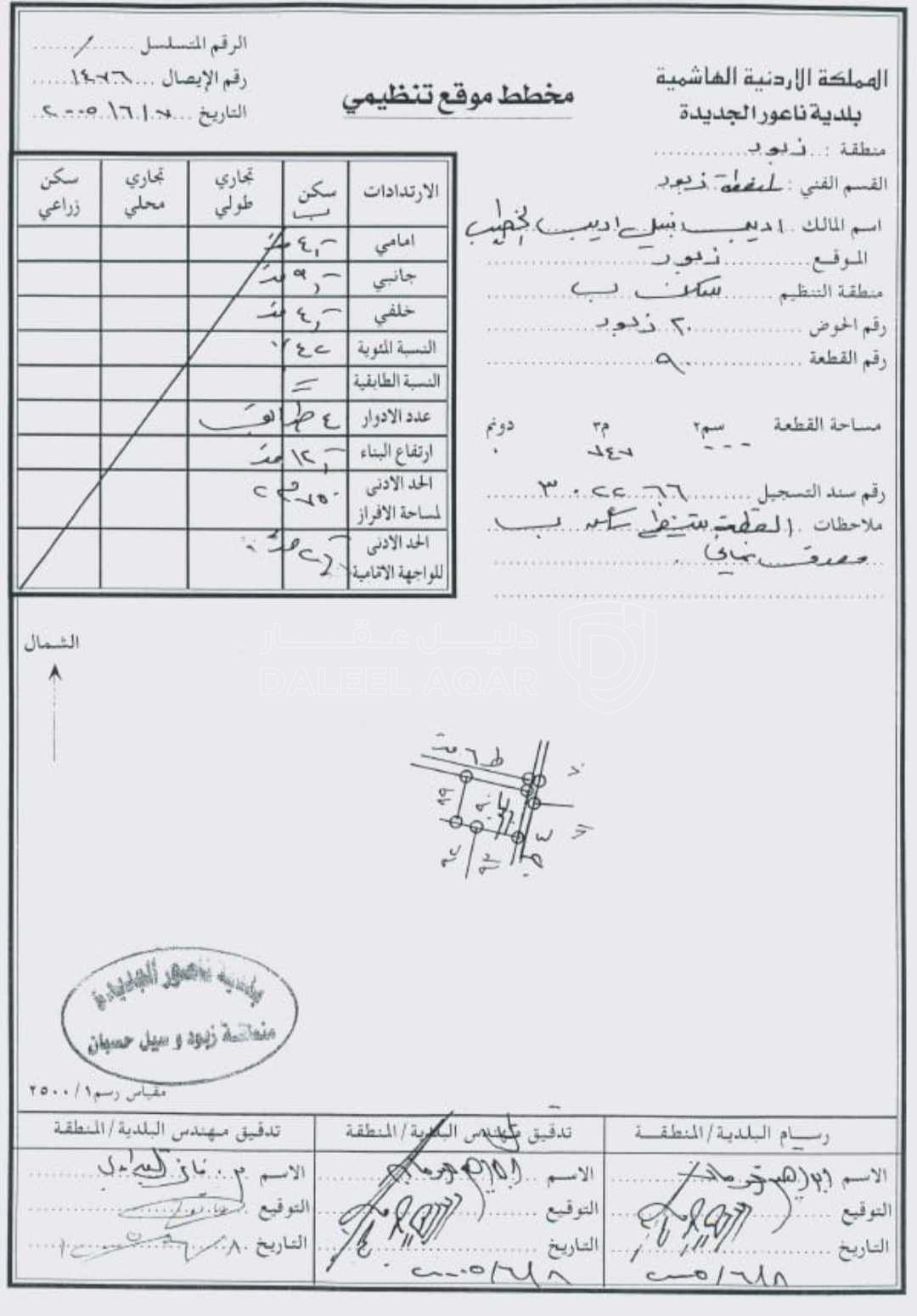 أرض في عمان زبود طريق البحر الميت  - 99,000 دأ - صورة 1