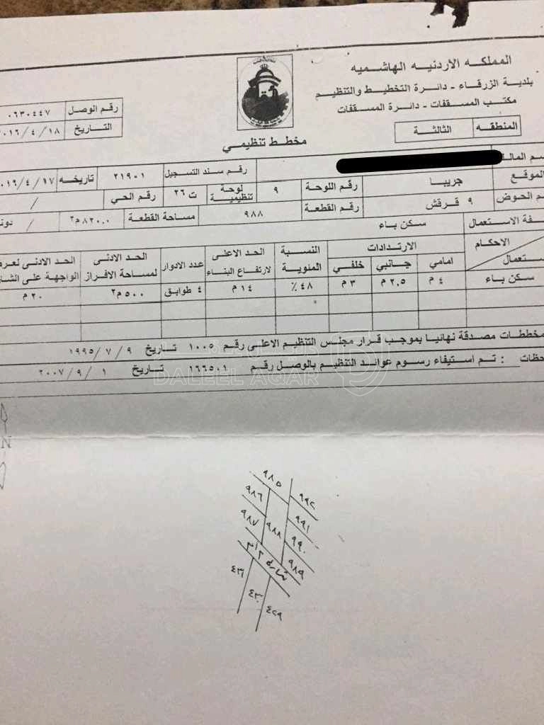 أرض في جريبا مقابل ضاحية مكة  - 25,000 دأ - صورة 1