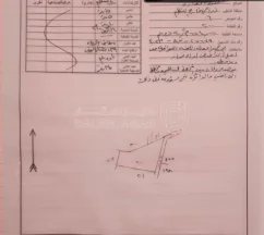 أرض في حلف حلويات العنبتاوي  - 106,000 دأ - صورة NaN