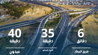 أرض - شارع المطار  - 85000 دأ