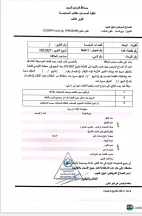 أرض في ارض سكني للبيع مرج ااحمام الطبقة خلف الضهير  - 153,000 دأ - صورة NaN
