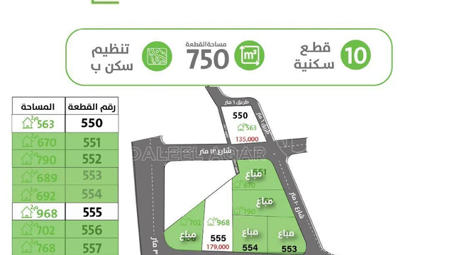 أرض في ناعور طريق المطار خلف مدارس الشويفات - 179,000 دأ - صورة NaN