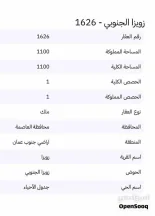 أرض في جنوب عمان زويزا  - 30,000 دأ - صورة NaN