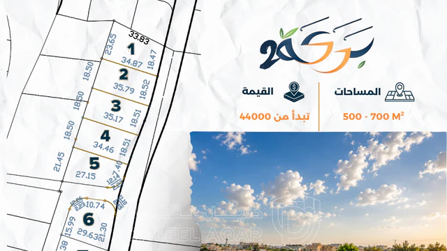 أرض في 500 م بمحاذاة شارع مادبا الغربي منبسطة سهلة للبناء - 44,000 دأ - صورة NaN
