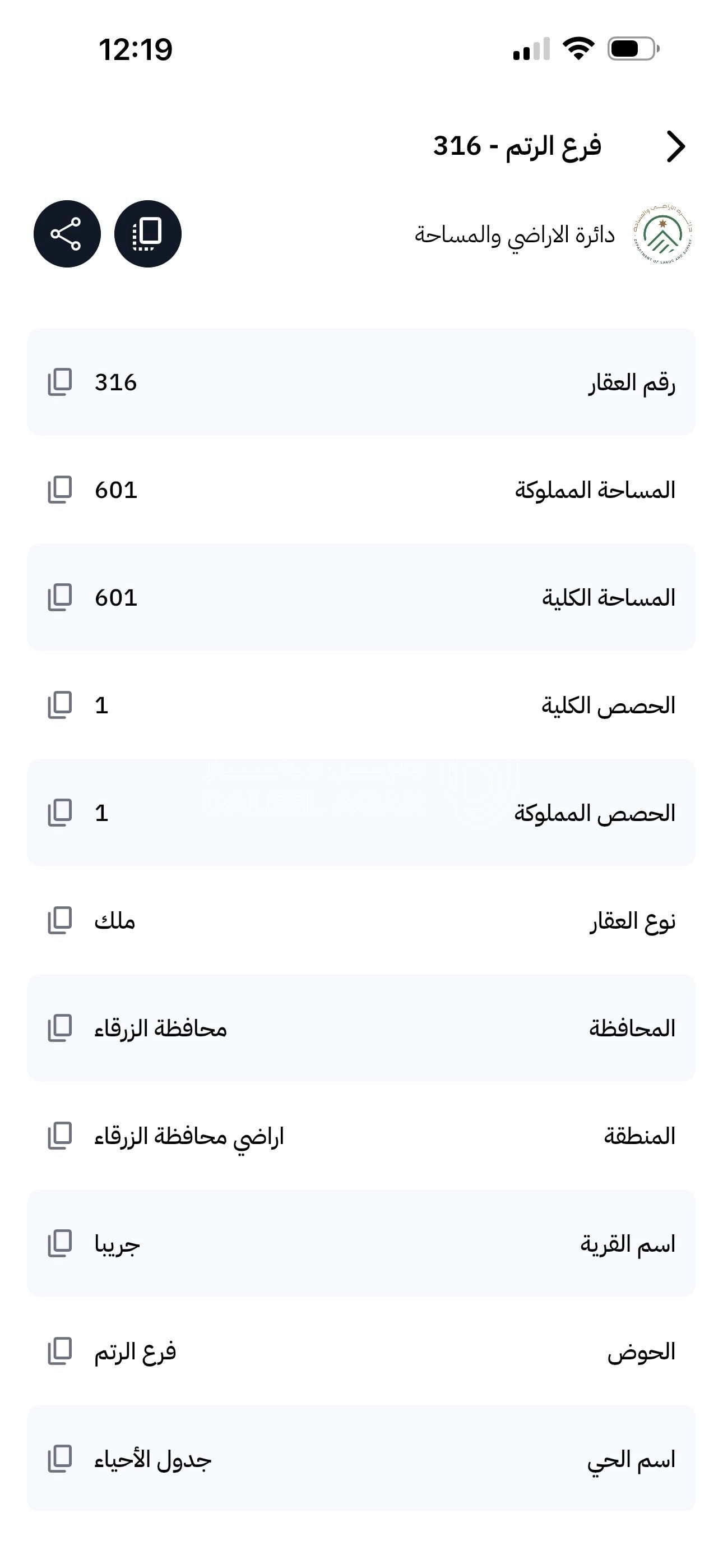 أرض في الزرقاء جريبا  - 30,050 دأ - صورة 1