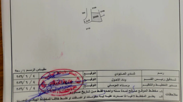 أرض في الزرقاء -ضاحية مكة بقرب مسجد ال عمران - 23,300 دأ - صورة NaN