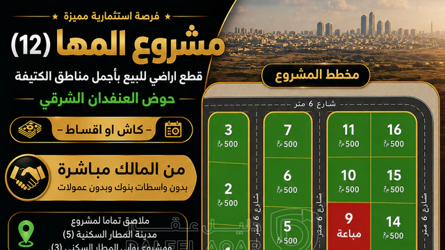 أرض في قطع اراضي بالكتيفه مساحة كل قطعه ٥٠٠ متر شارع كهرب - 6,000 دأ - صورة NaN