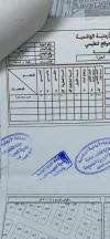 أرض في قطعه ارض تجاري القسطل - 55,000 دأ - صورة NaN
