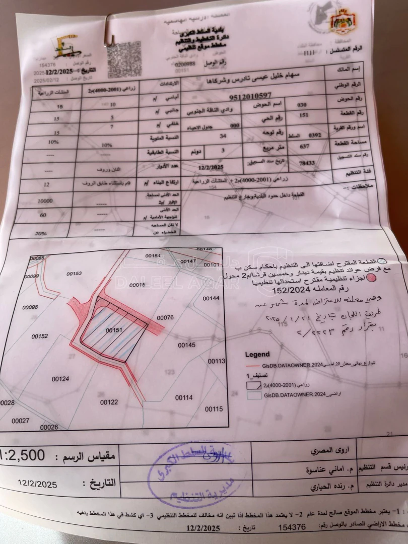 أرض في السلط - 235,000 دأ - صورة 1