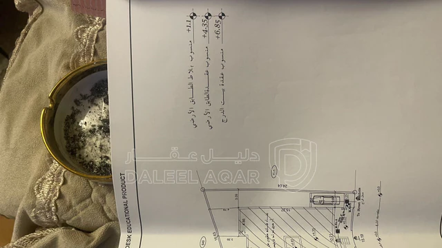 فيلا/منزل في الزرقاء حي الرشيد حي جعفر بقرب مسجد الرحمة  - 65,000 دأ - صورة NaN