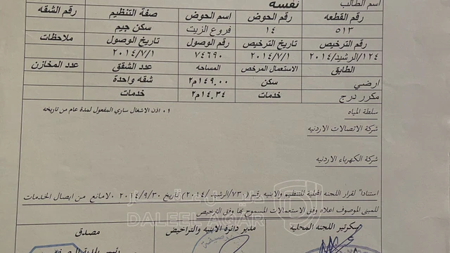 فيلا/منزل في الزرقاء حي الرشيد حي جعفر بقرب مسجد الرحمة  - 65,000 دأ - صورة NaN