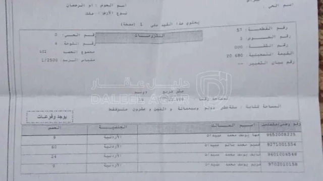 أرض في اربد بني كنانه حبراص - 180,000 دأ - صورة 1