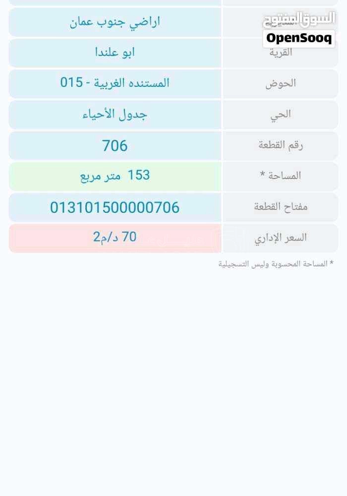 أرض في عمان ـالمستندة تطوير الحضري  - 15,000 دأ - صورة 1