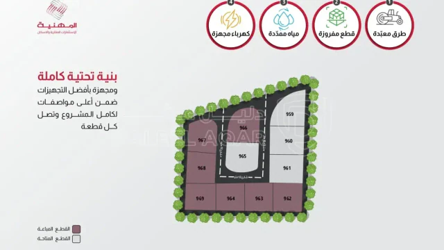 أرض - السلط - البشيري - 147091 دأ