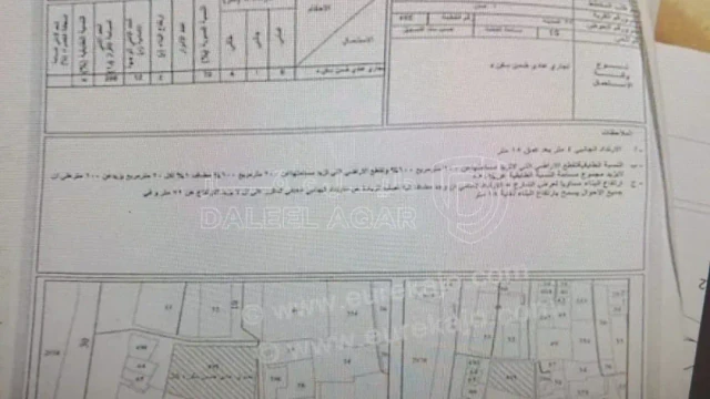 أرض - وسط البلد - 322000 دأ