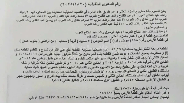 مبنى في عمان - سحاب - سلبود - مقابلة مستشفى التوتنجي  - 294,000 دأ - صورة 1