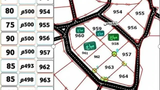 أرض - الفحيص / ام عليا  - 90000 دأ