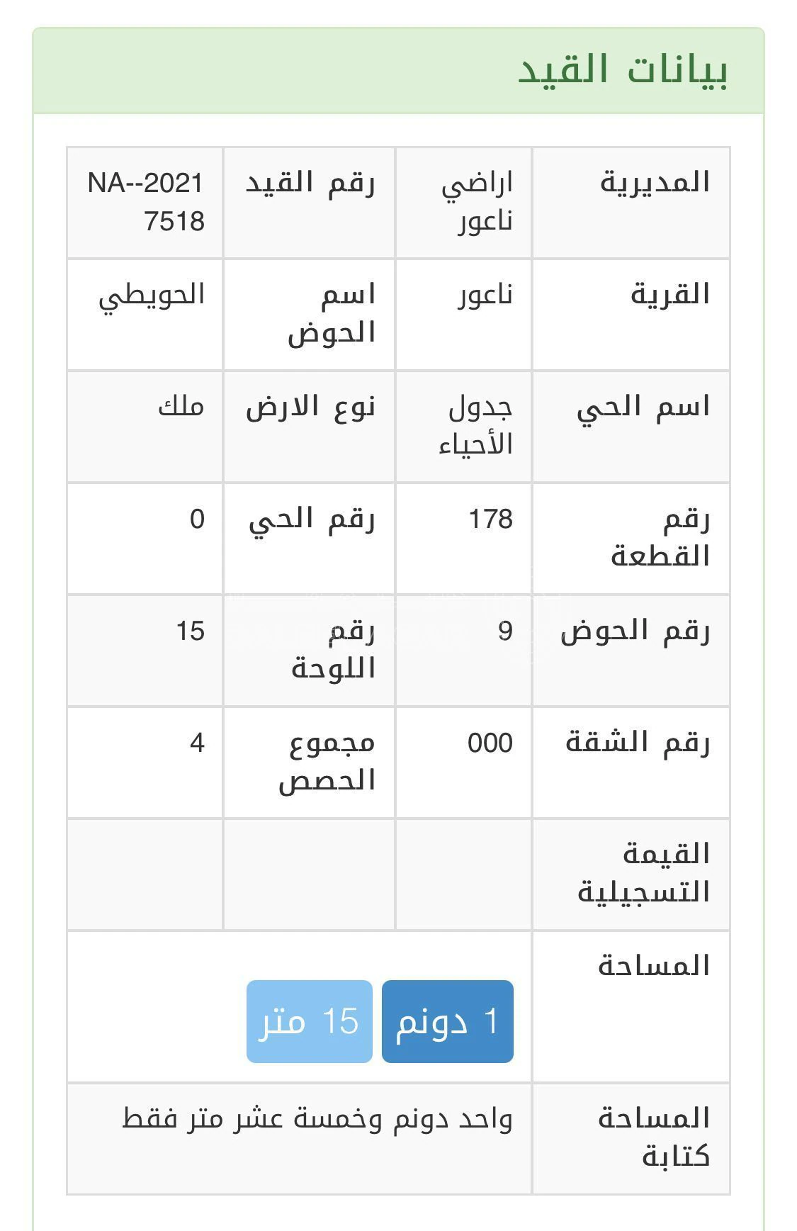 فيلا/منزل في مرج الحمام ام السماق الجنوبي  - 350,000 دأ - صورة 2