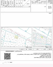 أرض - طريق المطار / مقابل مسجد القاسم جامعة البترا - 450000 دأ
