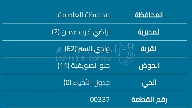 أرض - عمان غرب عمان بين اادوار السادس والسابع في المنطقة - 400000 دأ
