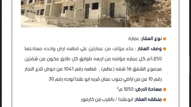 مبنى - ابو علندا خلف كارفور  - 480000 دأ