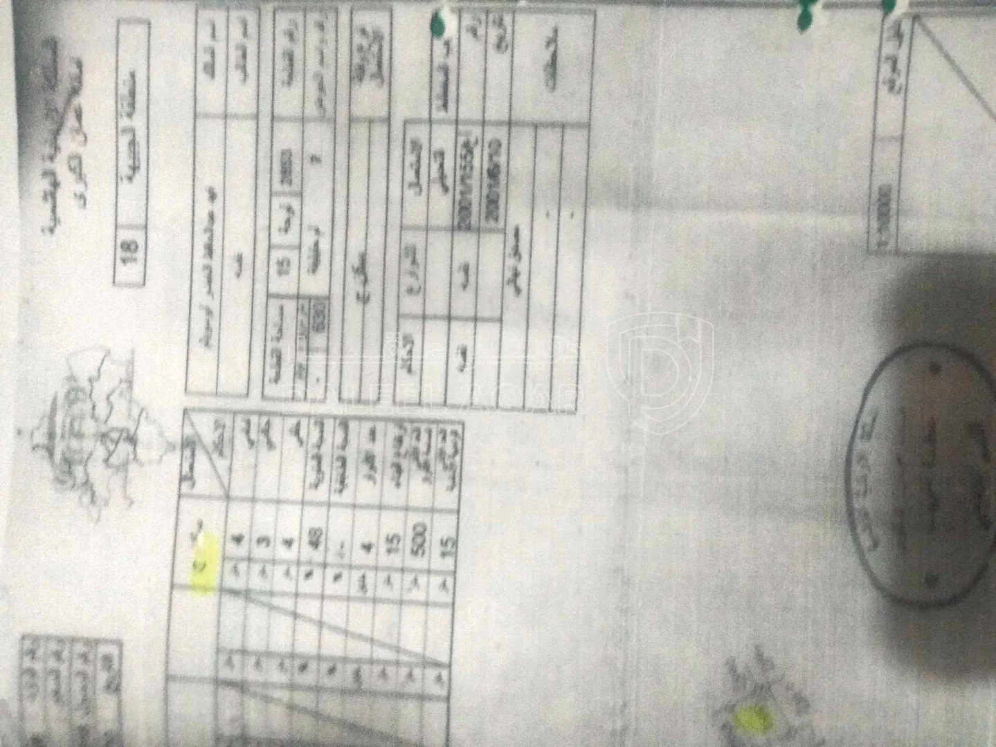 أرض في ارض بالجبيهه حي ام حليلفه - 185,000 دأ - صورة 1