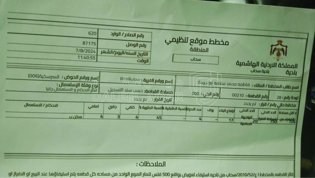 مبنى في عمان سحاب  - 105,000 دأ - صورة 2