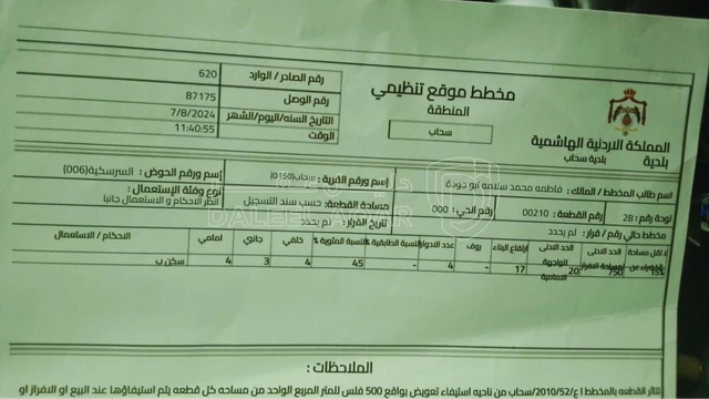 مبنى في عمان سحاب  - 105,000 دأ - صورة NaN