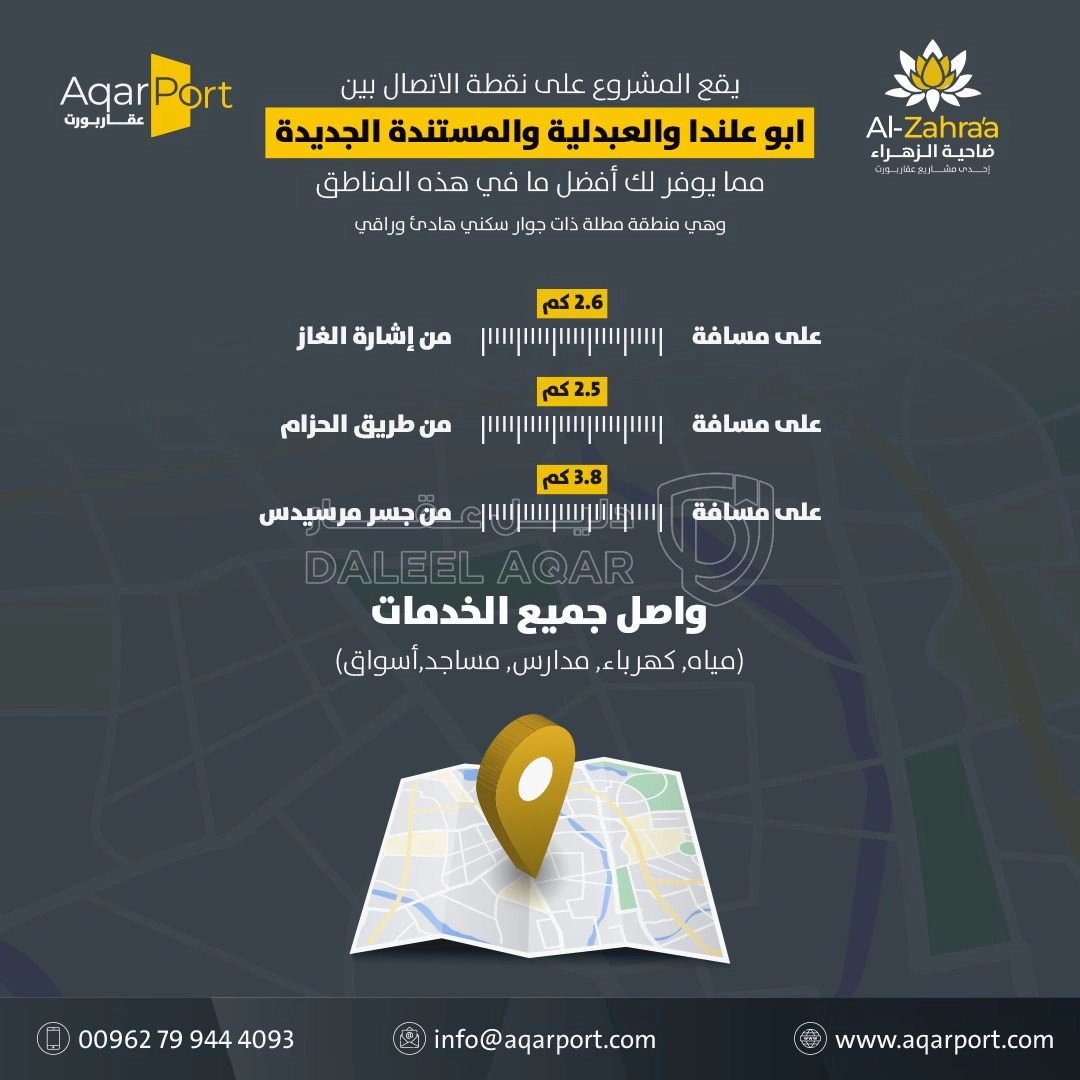 أرض في أرض سكنية بالمستندة الجديدة- 2.5 كم عن اشارة الغاز - 43,000 دأ - صورة 1