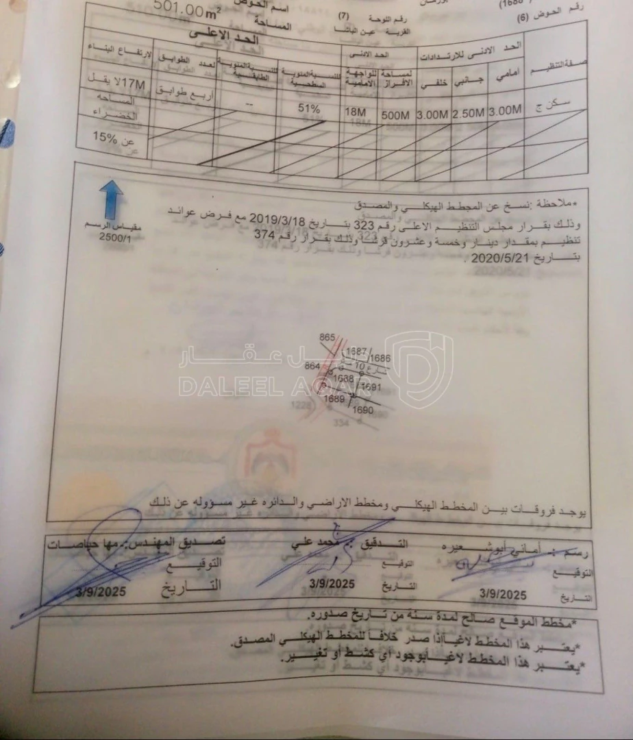 أرض في ارض مطله للبيع  - 23,000 دأ - صورة 1