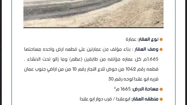 مبنى - ابوعلندا  - 360000 دأ