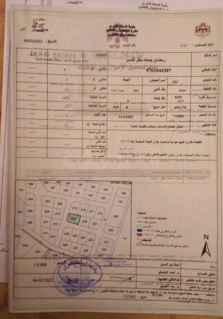 أرض في السرو قرب معسكر الحسين للشباب  - 65,000 دأ - صورة 1