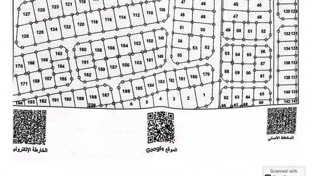 أرض في اربد . بشرى. خلف مخابز السنبلة - 112,000 دأ - صورة NaN