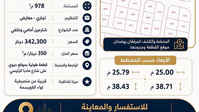 أرض في أرض تجارية للبيع على شارع مادبا الرئيسي - 978 م² - 342,300 دأ - صورة NaN